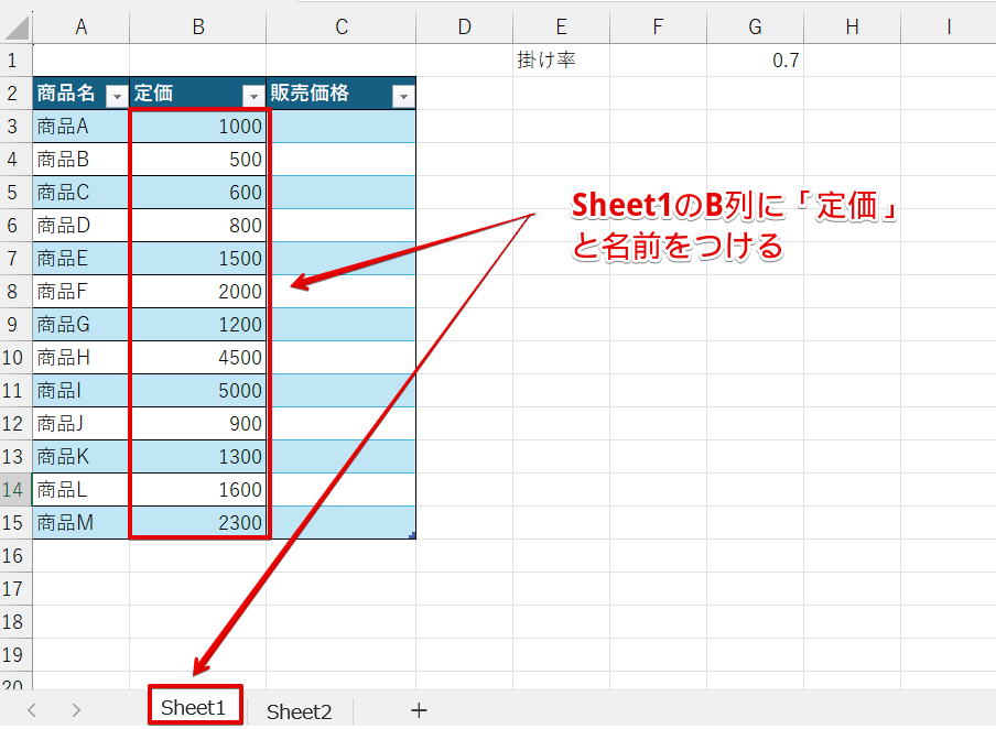 Sheet1のB列に「定価」と名前をつける