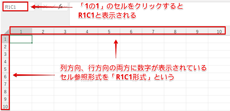 R1C1形式