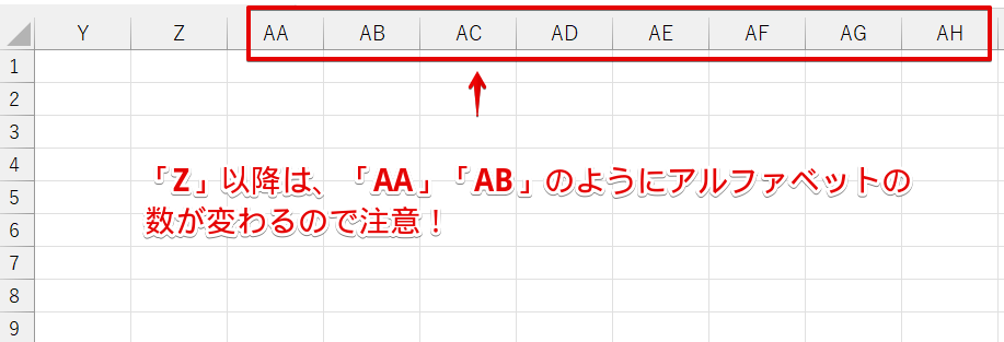 「Z」以降の組み合わせに注意する
