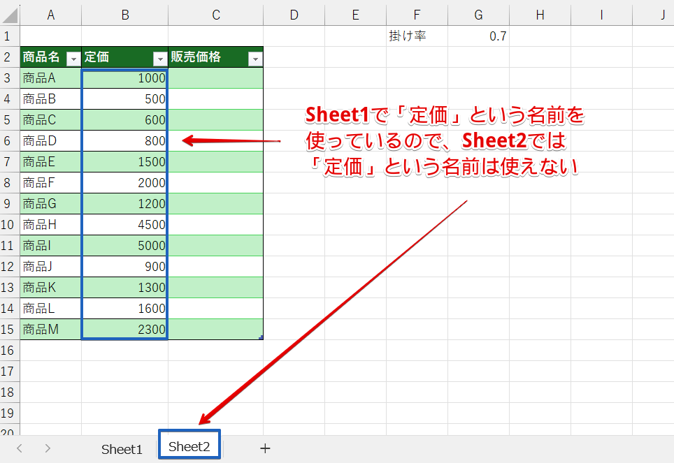Sheet2はSheet1で使用した名前は使えない