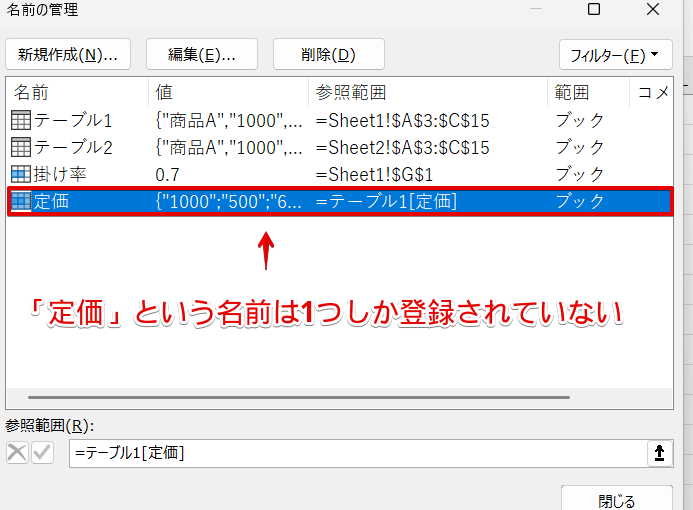 「定価」という名前が1つしかない