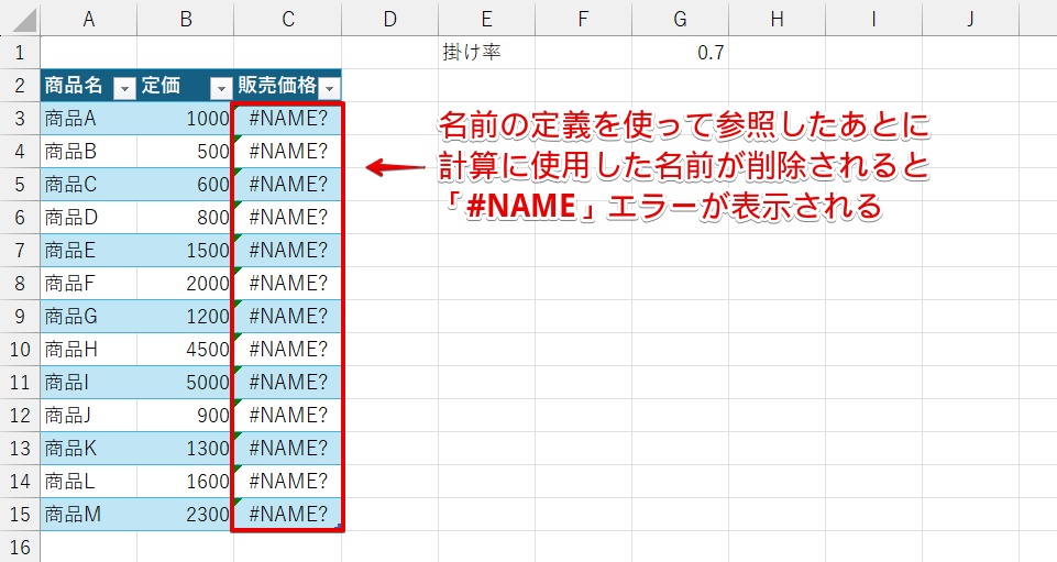 名前が削除されているとエラーが表示される
