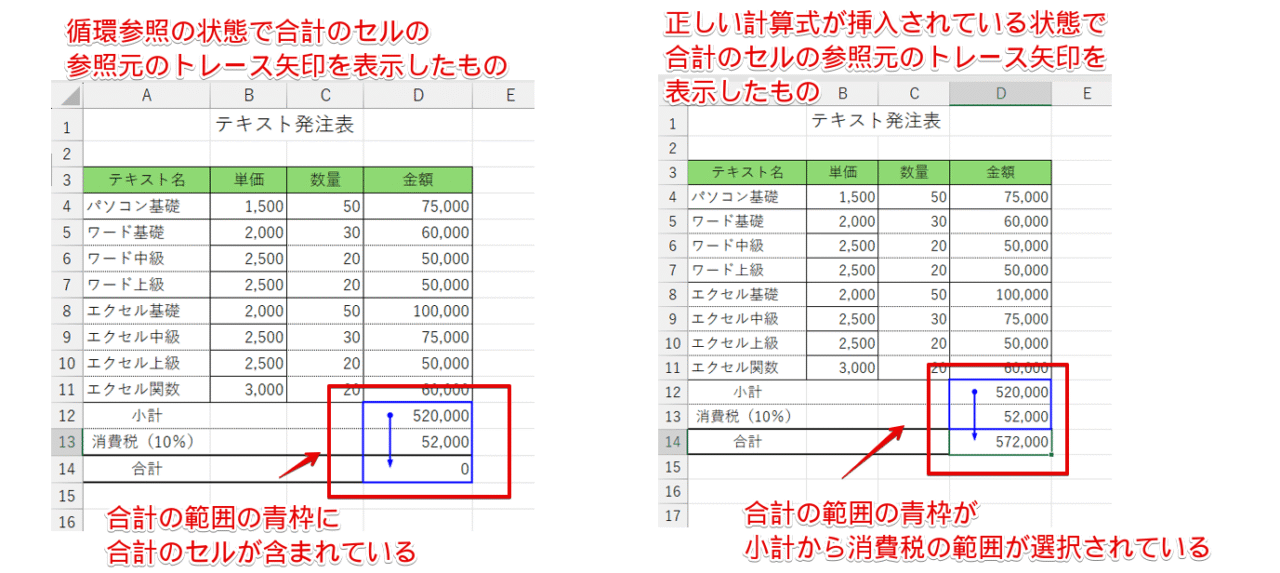 参照元のトレース矢印を表示