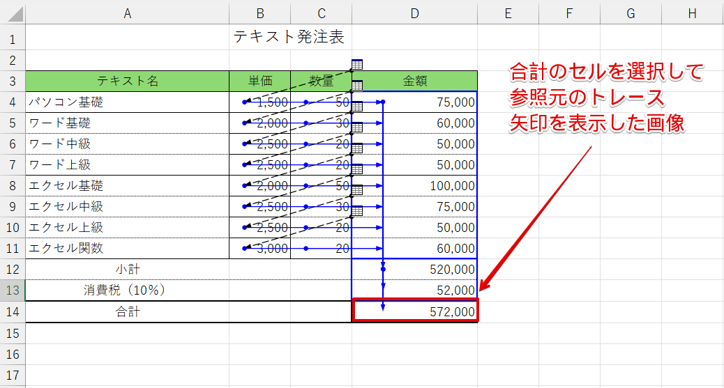別シートのデータを参照しているデータ