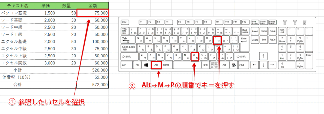 「参照先のトレース」のショートカット