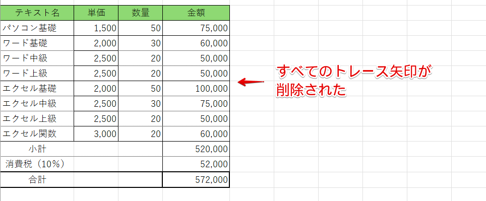 すべてのトレース矢印が削除された