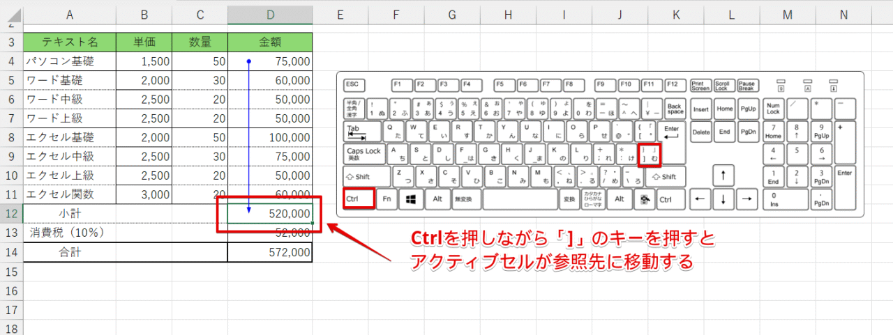 参照先にアクティブセルが移動した