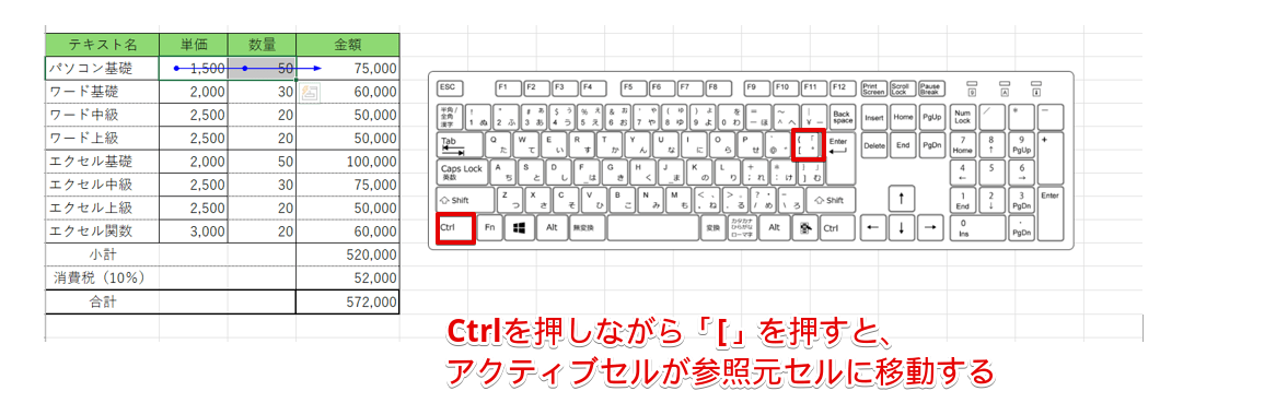 参照元にアクティブセルが移動した