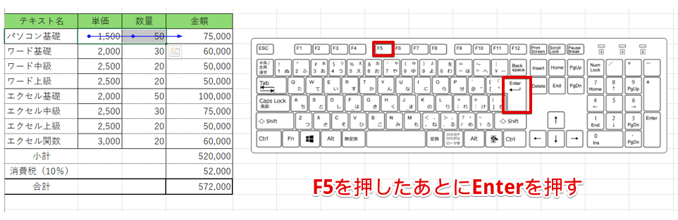 元のセルに戻る