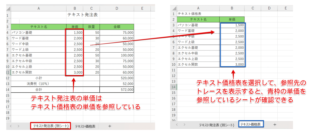 参照先が別シートにあるデータ