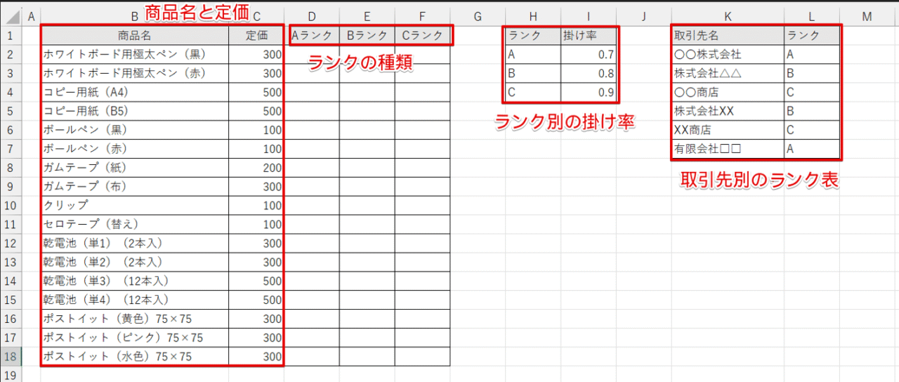 ランク別の販売価格表の元データ