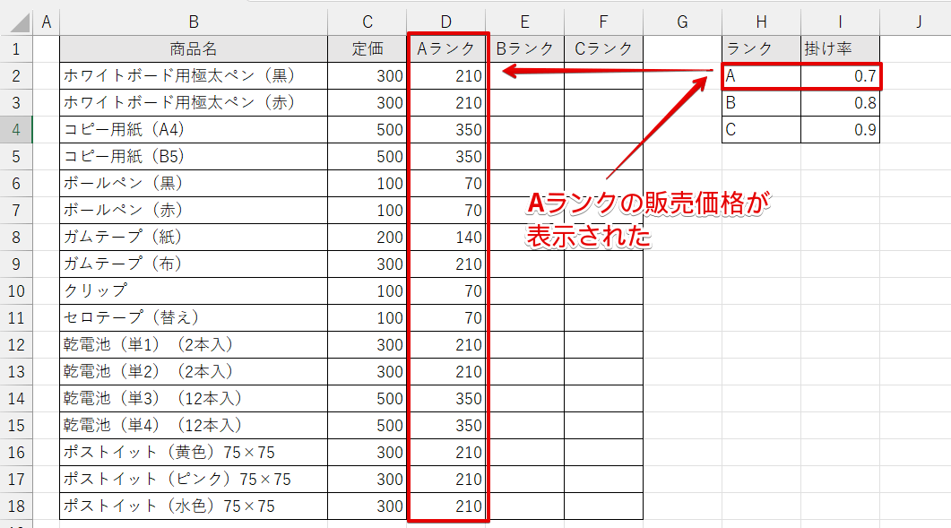 Aランクのすべての販売価格が表示された