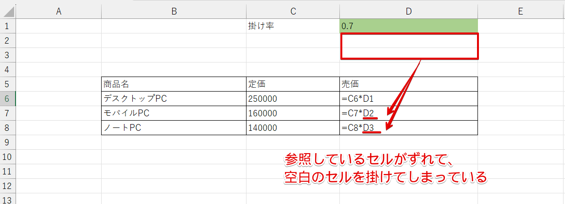 コピーした計算の数式