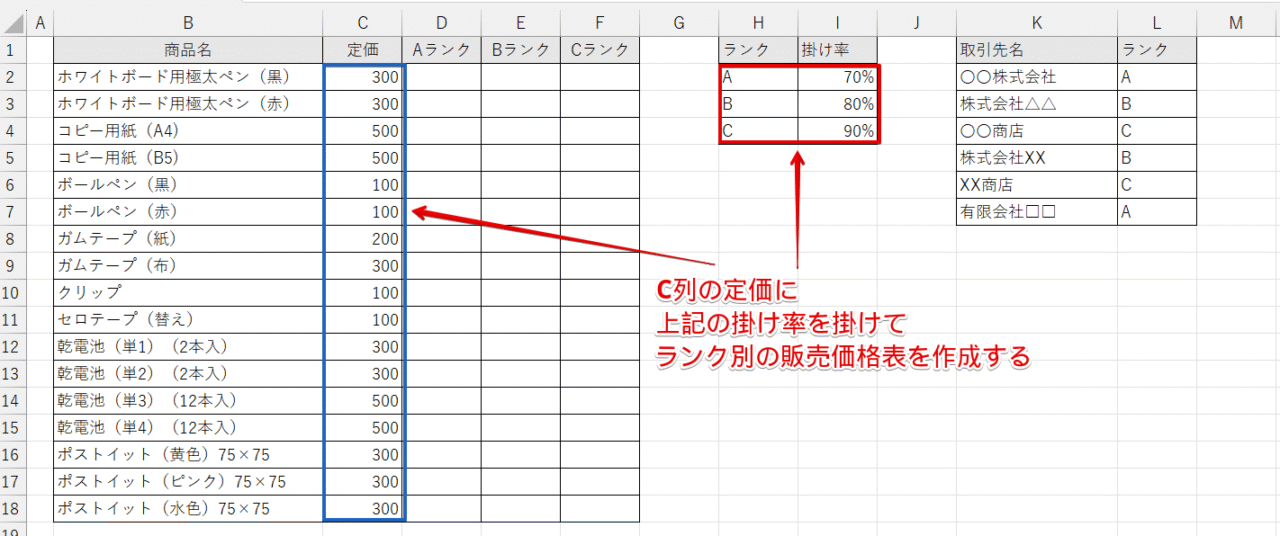 ランク別の販売価格表