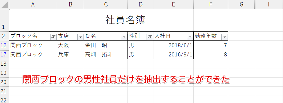 「関西ブロック」の「男性」社員だけを抽出できた