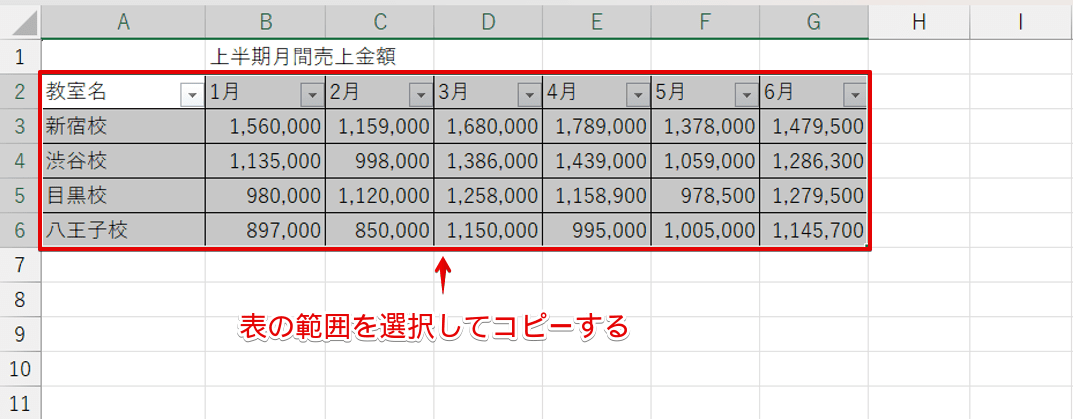 表の範囲を選択