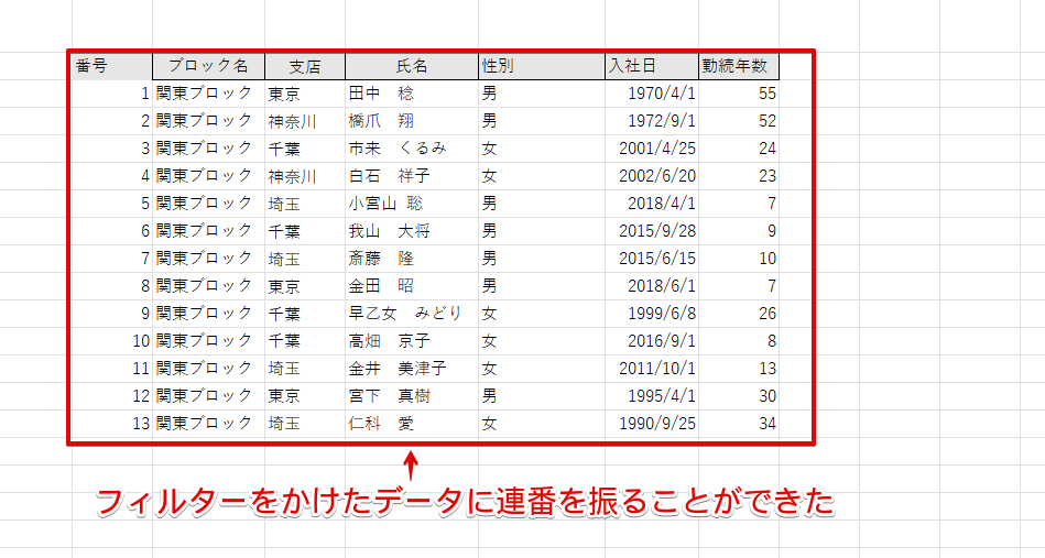 抽出したデータに連番が表示された