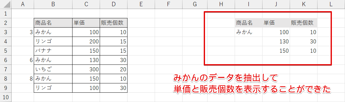 「みかん」のデータを別の場所に抽出できた