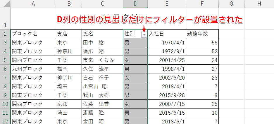 選択した列にフィルターが設置された