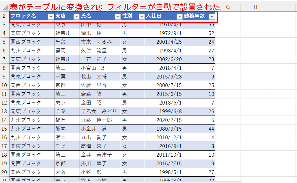 テーブルに変換され、フィルターが設置された