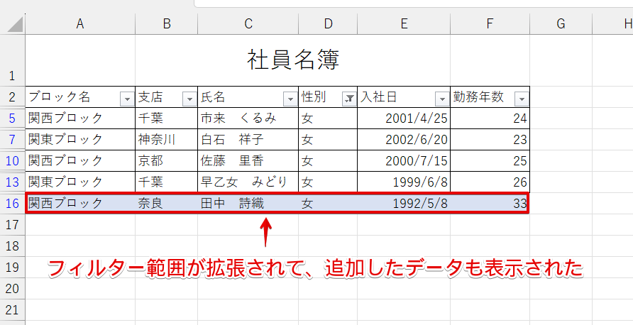 フィルター範囲が拡張されて追加したデータも表示された