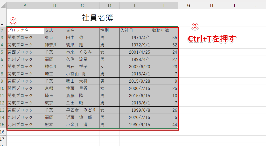 表の範囲を選択してCtrl+Tを押す