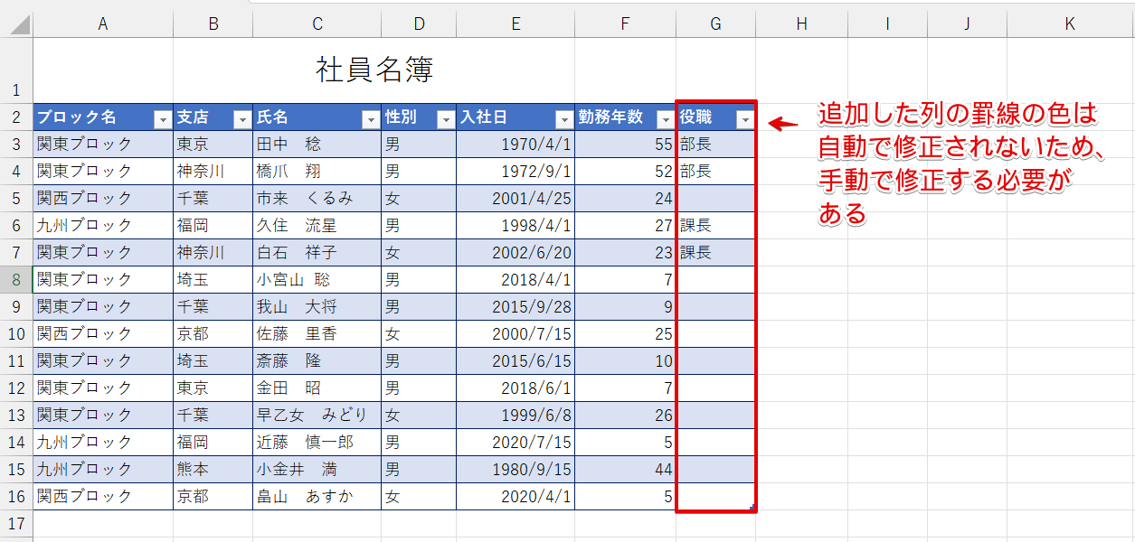 罫線の色は手動で修正する必要がある