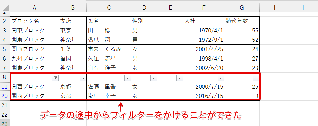 データの途中に設置されたフィルター