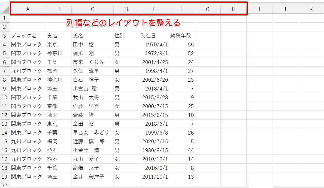表のレイアウトを整える