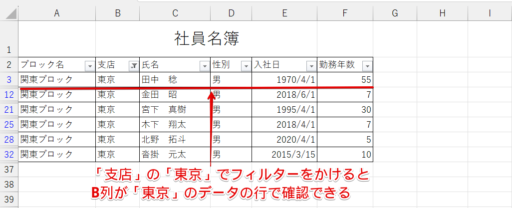列のフィルターを使って行の内容を確認する