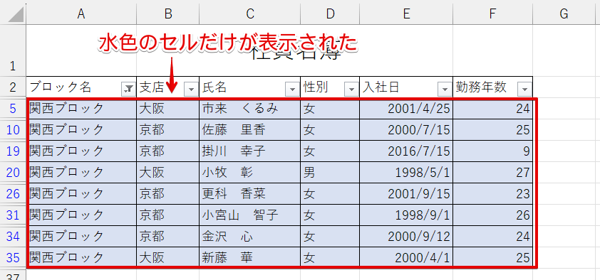 セルの色でフィルターがかけられた