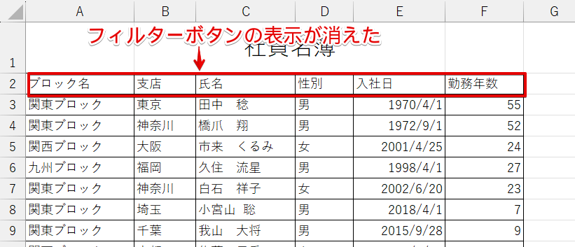 オートフィルターを削除できた