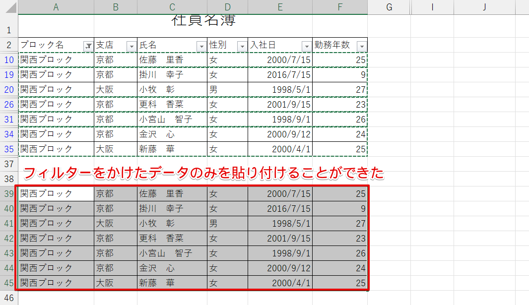 貼り付け先のセルを選択してCtrl+Vを押す