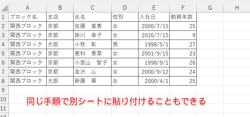 別シートに貼り付けたデータ