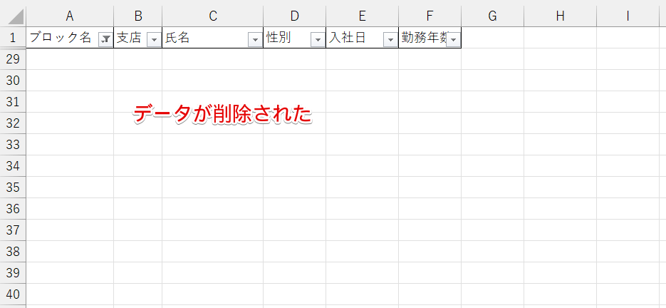 「九州ブロック」のすべてのデータが削除された