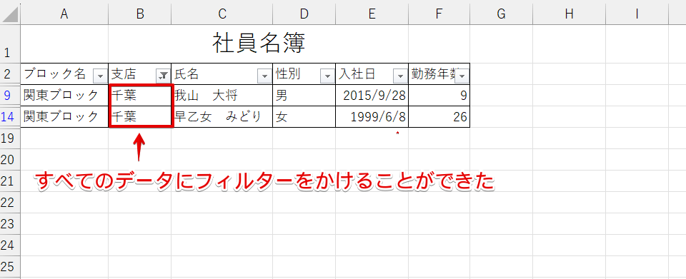 すべてのデータ範囲にフィルターをかけることができた
