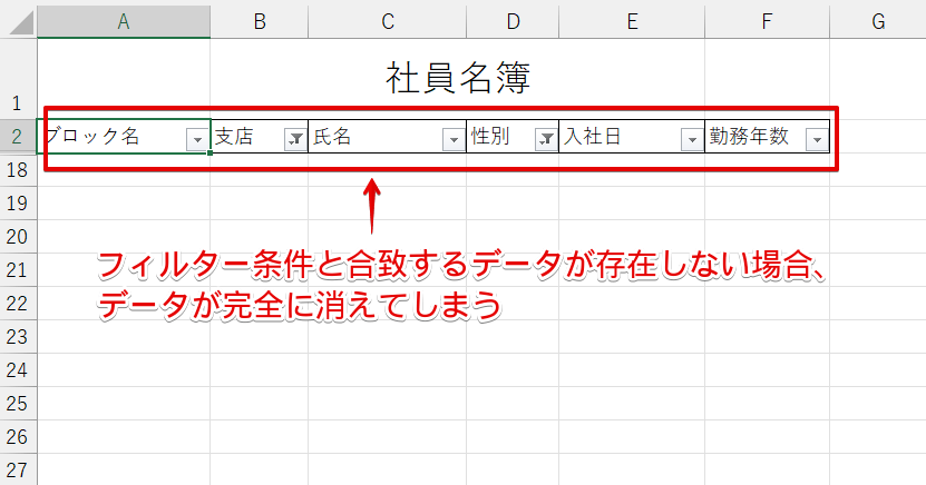 フィルター条件に合致するデータがないとデータが消えてしまう