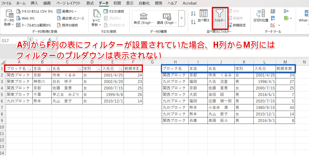 左側の表にフィルターが挿入されていると右側の表にはプルダウンが表示されない