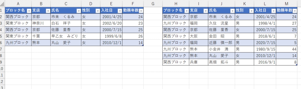 表をテーブルに変換する