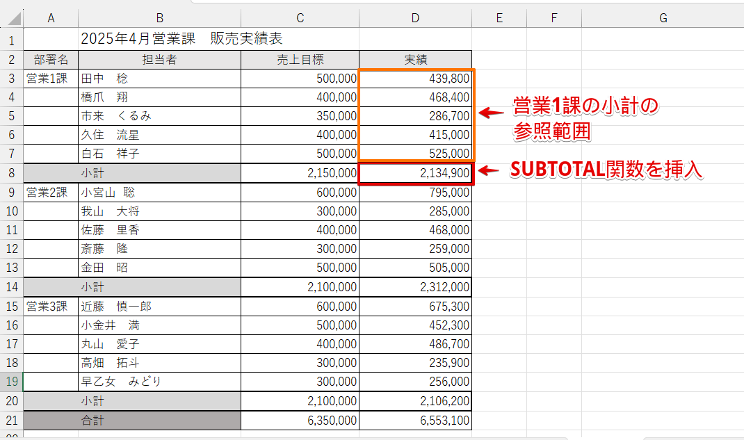 SUBTOTAL関数の「参照」の範囲