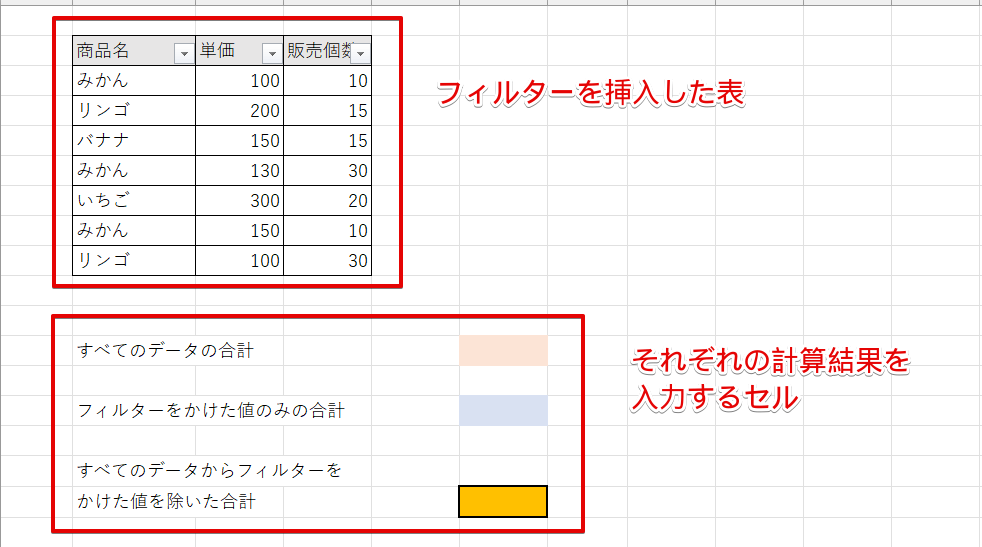データを準備する