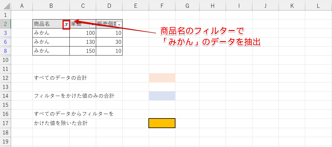 「商品名」のフィルターボタンで「みかん」のデータを抽出