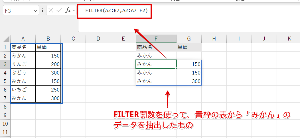 FILTER関数を使って「みかん」のデータを抽出した画像
