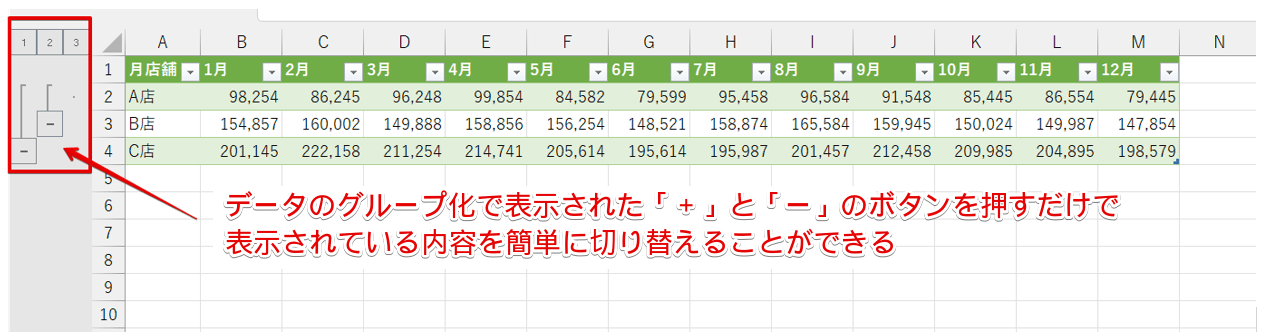 データの「展開」と「折りたたみ」を切り替えるボタン
