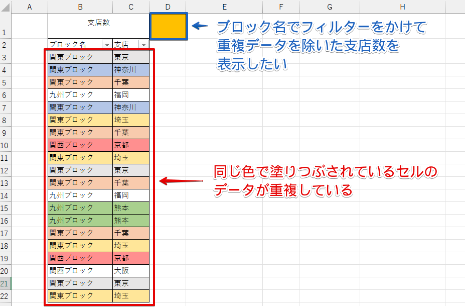 フィルターをかけて重複データを除いたセルをカウントする
