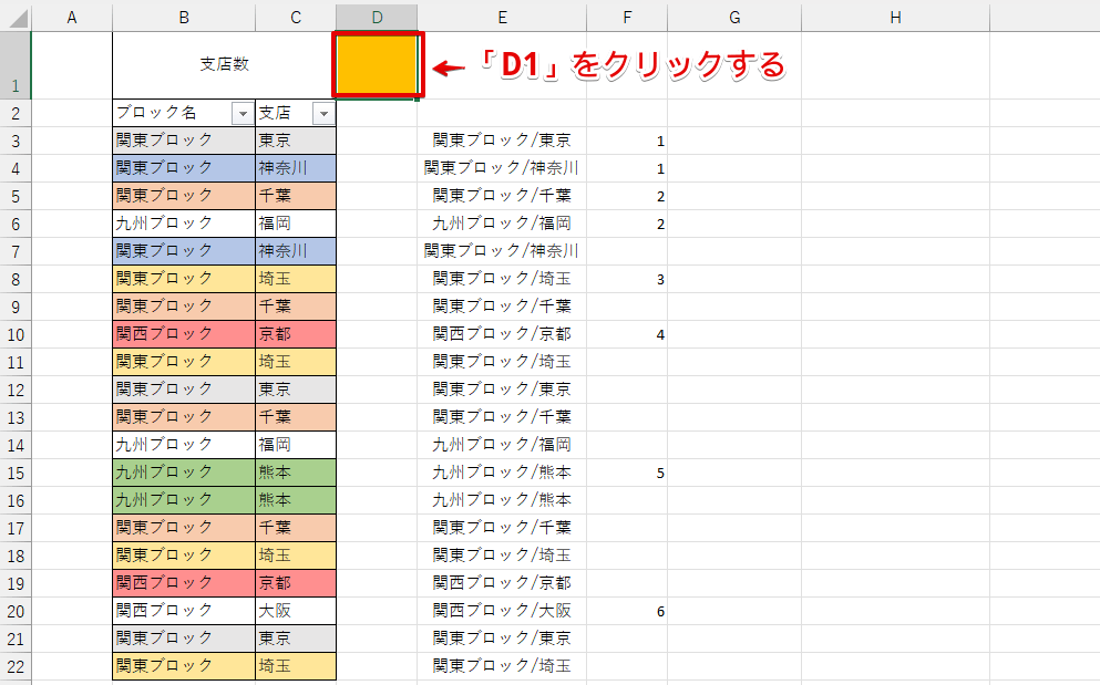 カウントした数字を表示したいセルを選択