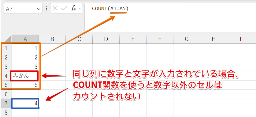 COUNT関数