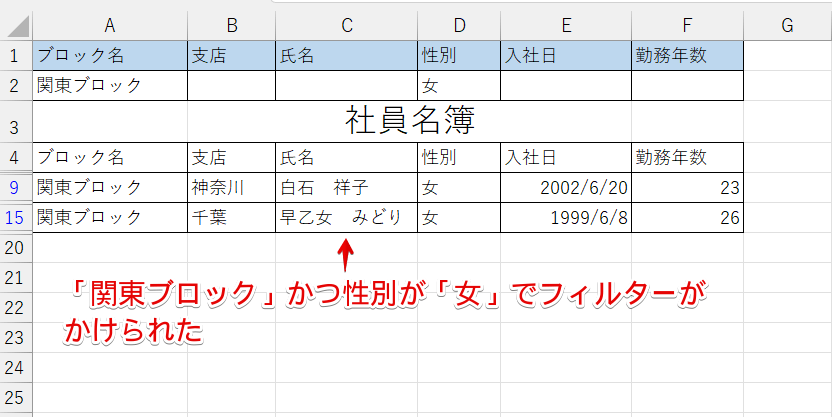 条件と合致しているデータが表示された