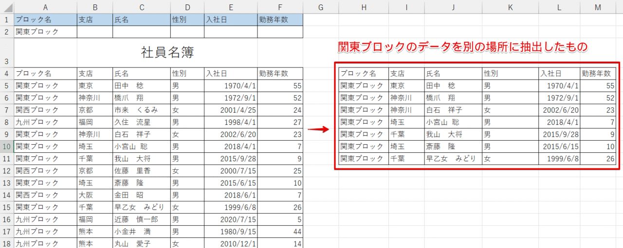 条件と合致するデータを別の場所に抽出したデータ例