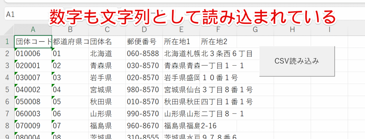今度は47都道府県すべてが読み込まれた